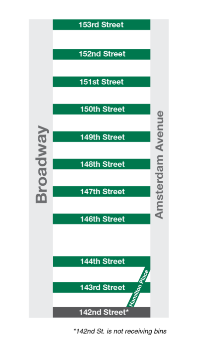 Map of pilot area showing 143 through 153 streets, between Broadway and Amsterdam Avenue, including Hamilton Place. Pilot Area The pilot area is 142nd to 144th streets and 146th-153rd Streets, between Broadway and Amsterdam Avenue, including Hamilton Place.