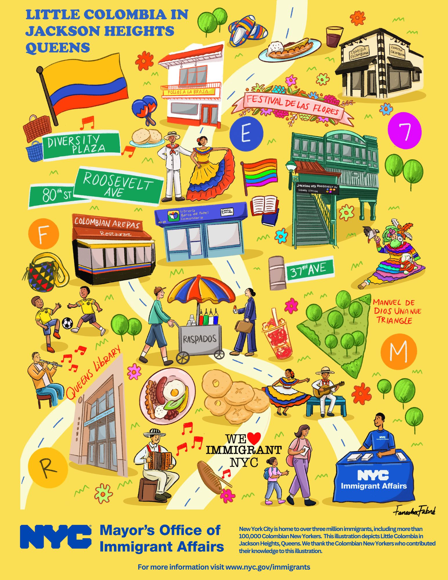 A graphic of Little Colombia in Jackson Heights, Queens.
