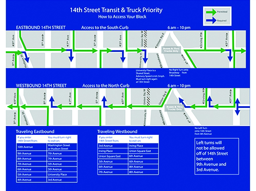 14th Street Transit & Truck Priority Map