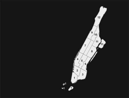 Manhattan