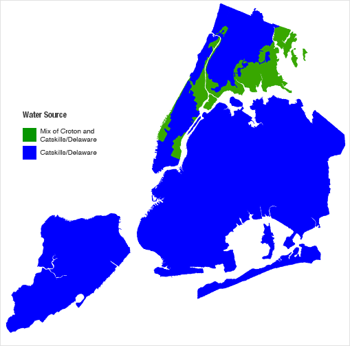 Map of current Croton distribution