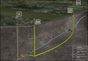 Construction of the Rondout-West Branch Water Bypass
