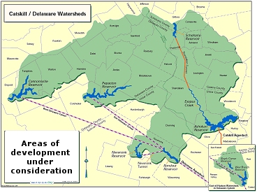 Areas of development under consideration
