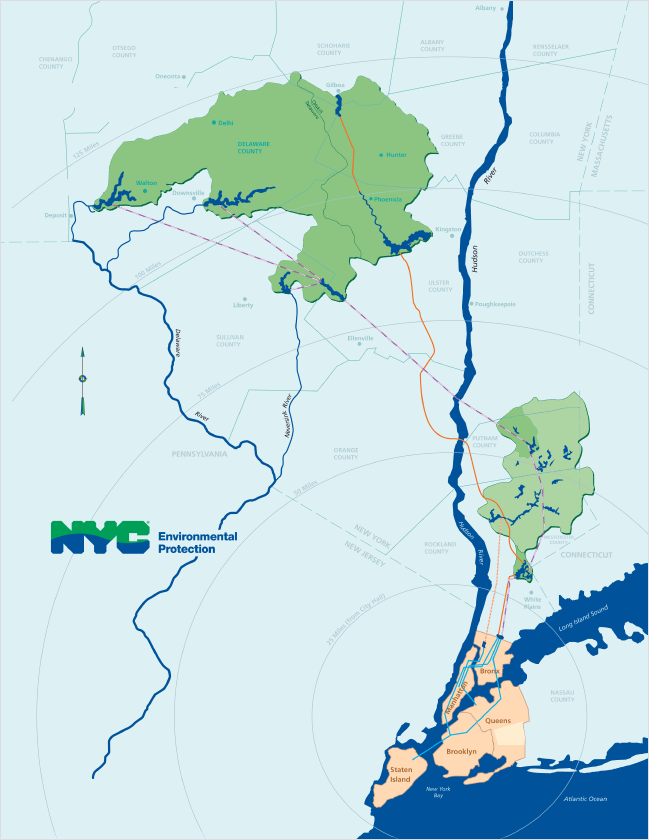 New York City’s Water Supply System