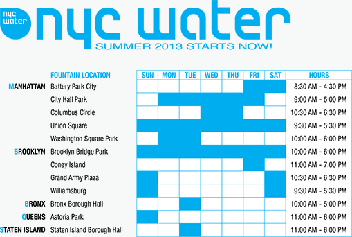 NYC Water calendar