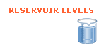 Click here for detailed reservoir levels