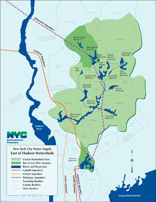 Watershed Map