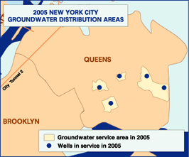 Groundwater Distribution Areas