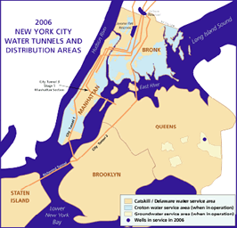 Groundwater Distribution Areas