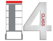 Class 4 graphic Class 4 graphic