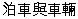Parking & Vehicles
