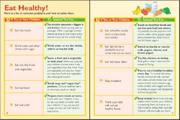 Click to view the PDF of the Eat Healthy! table.