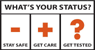 Get Tested for HIV
