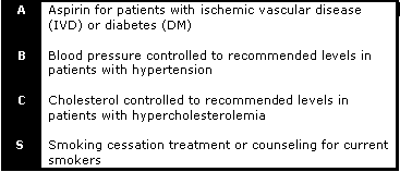 quality measures in heart health (the “ABCS”)