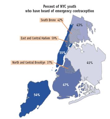 Percent of NYC youth who have heard of emergency contraception