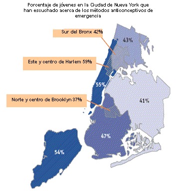 Porcentaje de jóvenes en la Ciudad de Nueva York que han escuchado acerca de los métodos anticonceptivos de emergencia