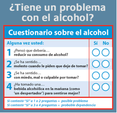Do you have a drinking problem?