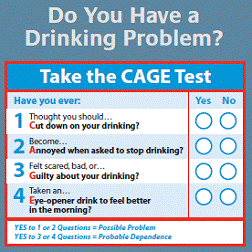 Do you have a drinking problem?