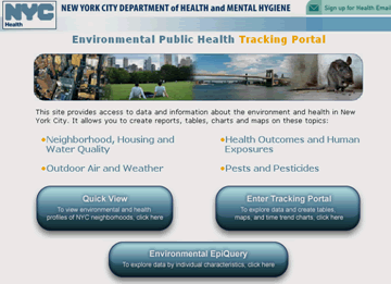 Environmental Public Health Tracking Portal