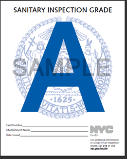 Sanitary Inspection Grade