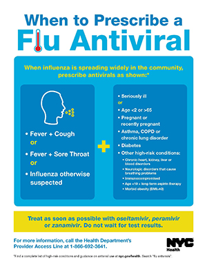 Flu Antivirals