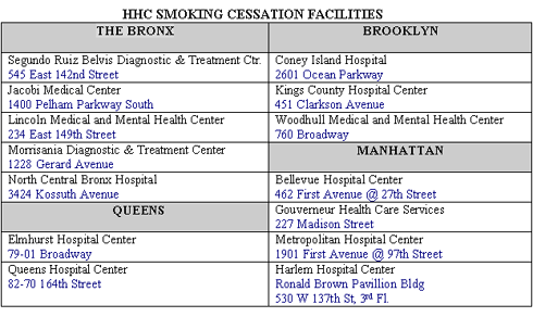 Nyc Nicotine Patch Program