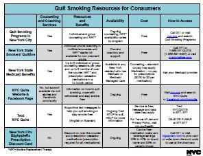 smoking cessation resources