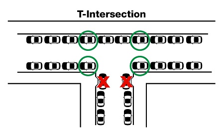 How close can you park to a stop sign?