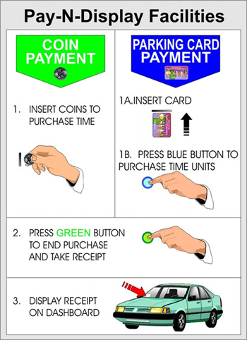 Pay-N-Display Facilities