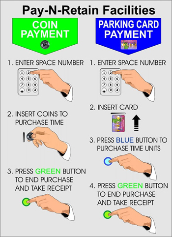 Pay-N-Retain Facilities