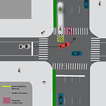 Bike Island Channelization Bike Island Channelization