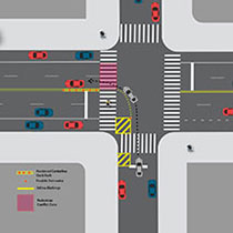 Proposed Complete Hard Centerline Proposed Complete Hard Centerline