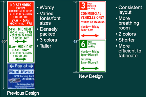 Before and after designs of signs in Manhattan