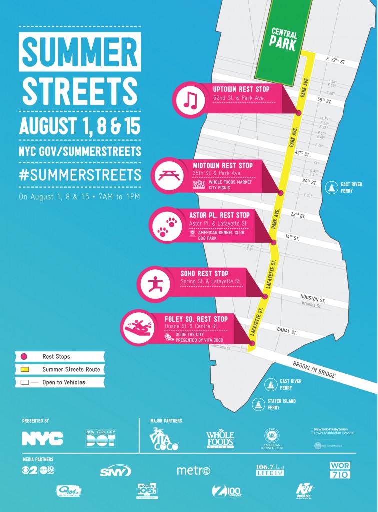 Summer Streets Route Map