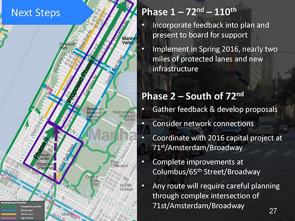 Map of Amsterdam Avenue with Phase 1 and Phase 2 proposals