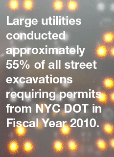 Large utilities conducted approximately 55% of all street excavations requiring permits from NYC DOT in Fiscal Year 2010.