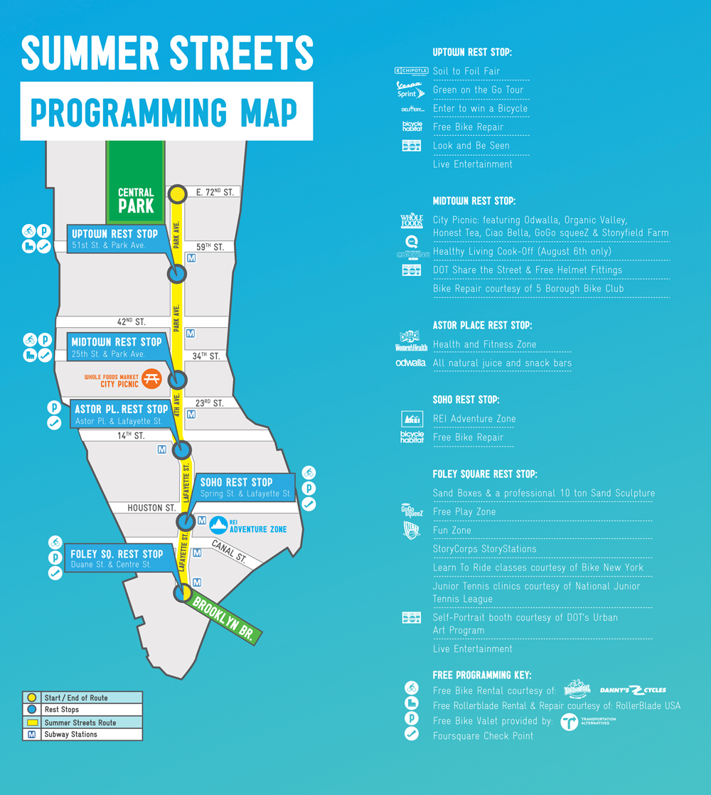 Map of Summer Streets Route