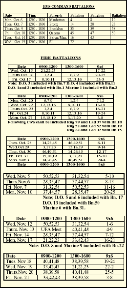 Flu Vaccination Schedule 2003