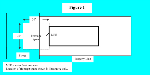 Nyc Fire code