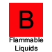 Class B Extinguishers
