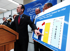 HIV AIDS Rapid Testing Press Conference