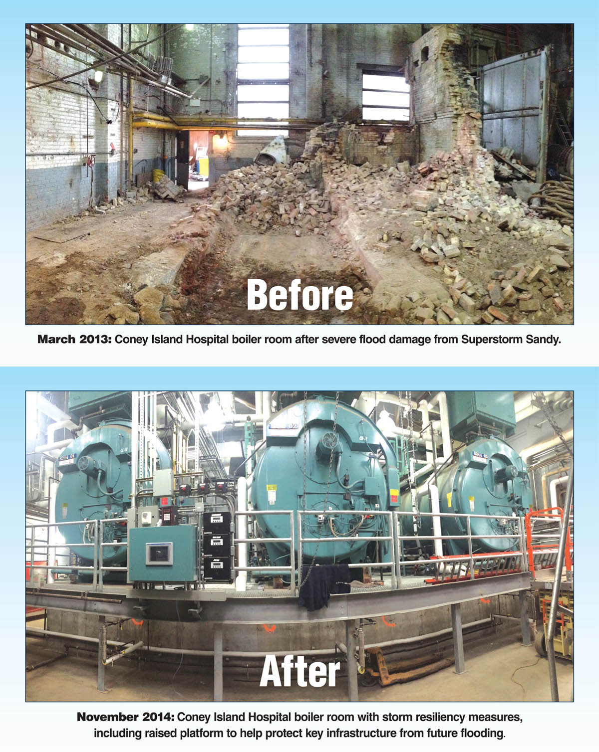 Coney Island boiler room before and after flooding