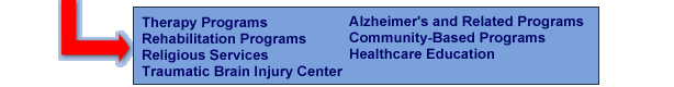 List of Services