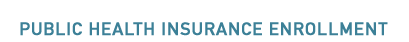 Public Health Insurance Enrollment