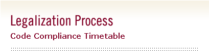 Code Compliance Timetable