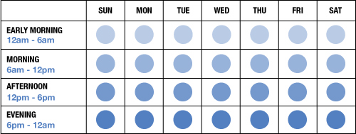 Schedule