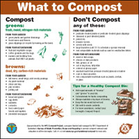 how to compost sign how to compost sign