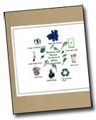 Click here to view a PDF of the winning binder!