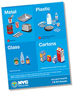 Metal, Glass, Plastic and Carton Recycling Poster