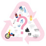 go to: all about plastics